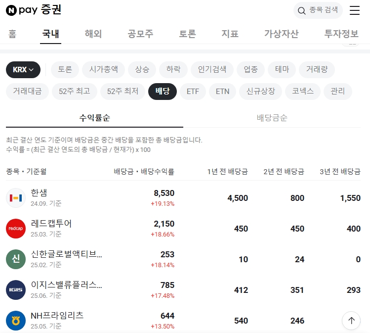 네이버 증권 배당주 순위